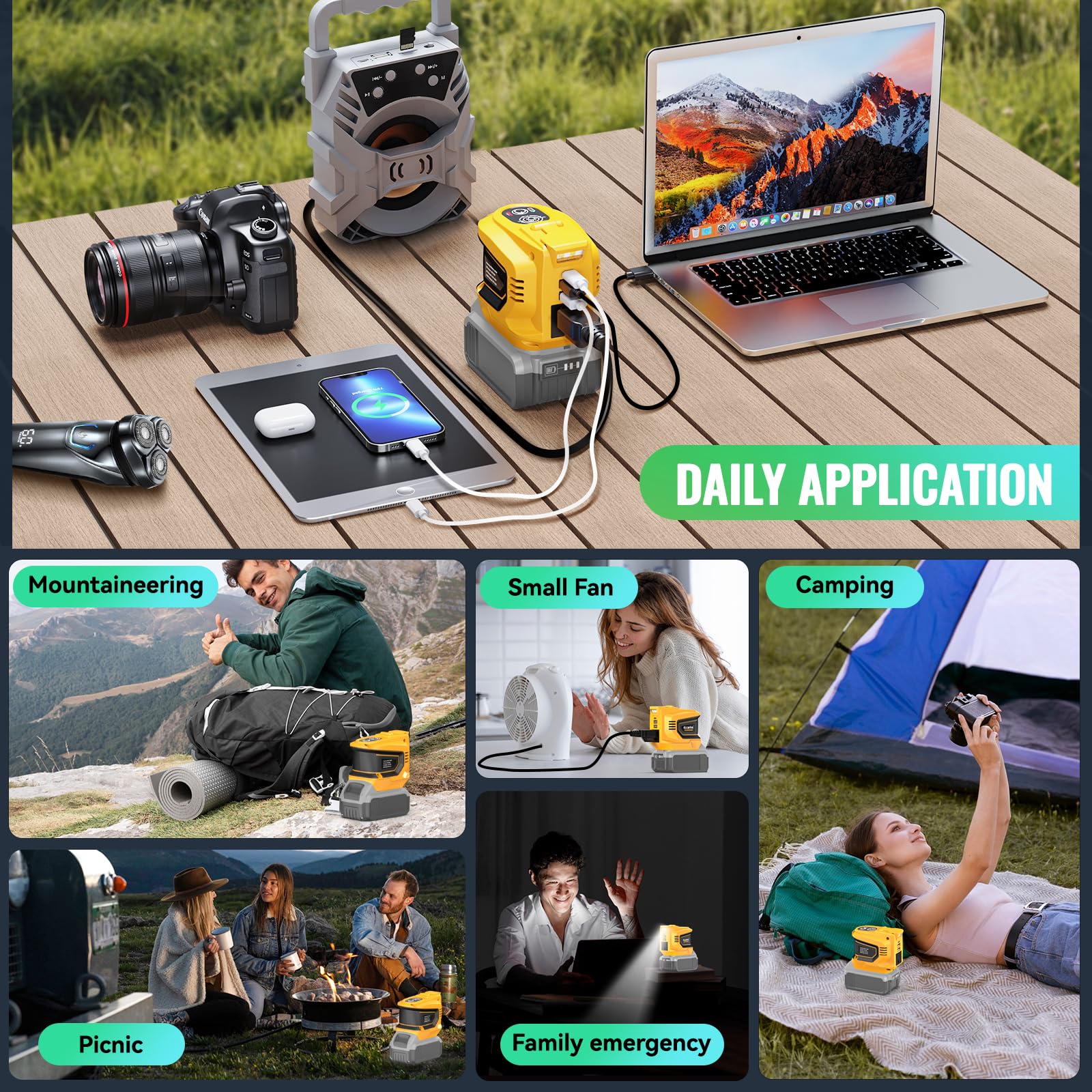 200W Portable Power Inverter for DeWALT 20V,Ecarke Outdoor Generato Battery Converter with 2 USB&LED&AC Battery Powered Outlet,Convert DC 18V/20V to AC 110V-120V Portable Power Station(Tool Only)