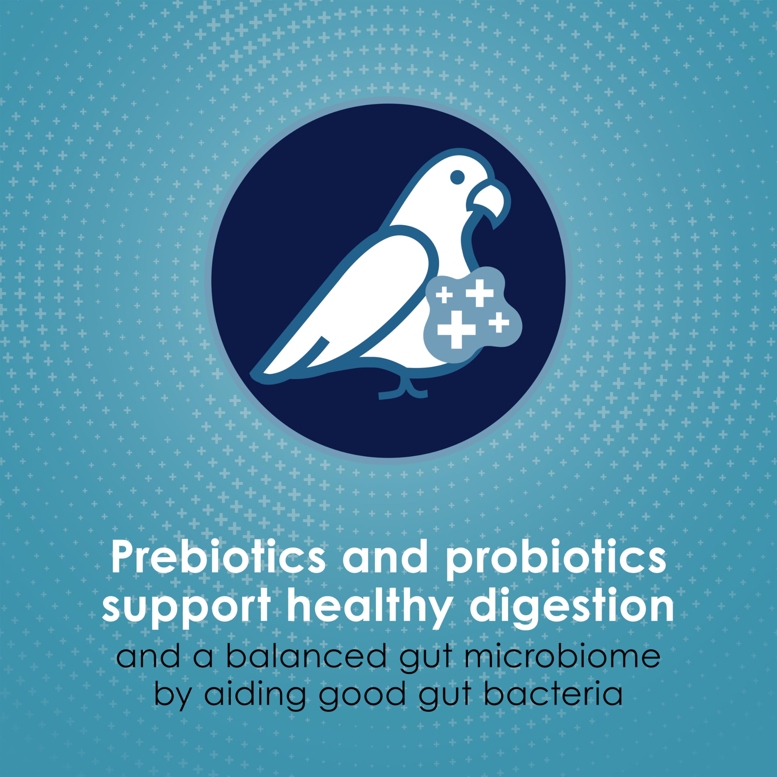 Kaytee Forti-Diet Pro Health Nourish+Protect Cockatiel Food, Comprehensive Nutrition Backed by Science, Digestive Health, Immune Support, 5 pounds