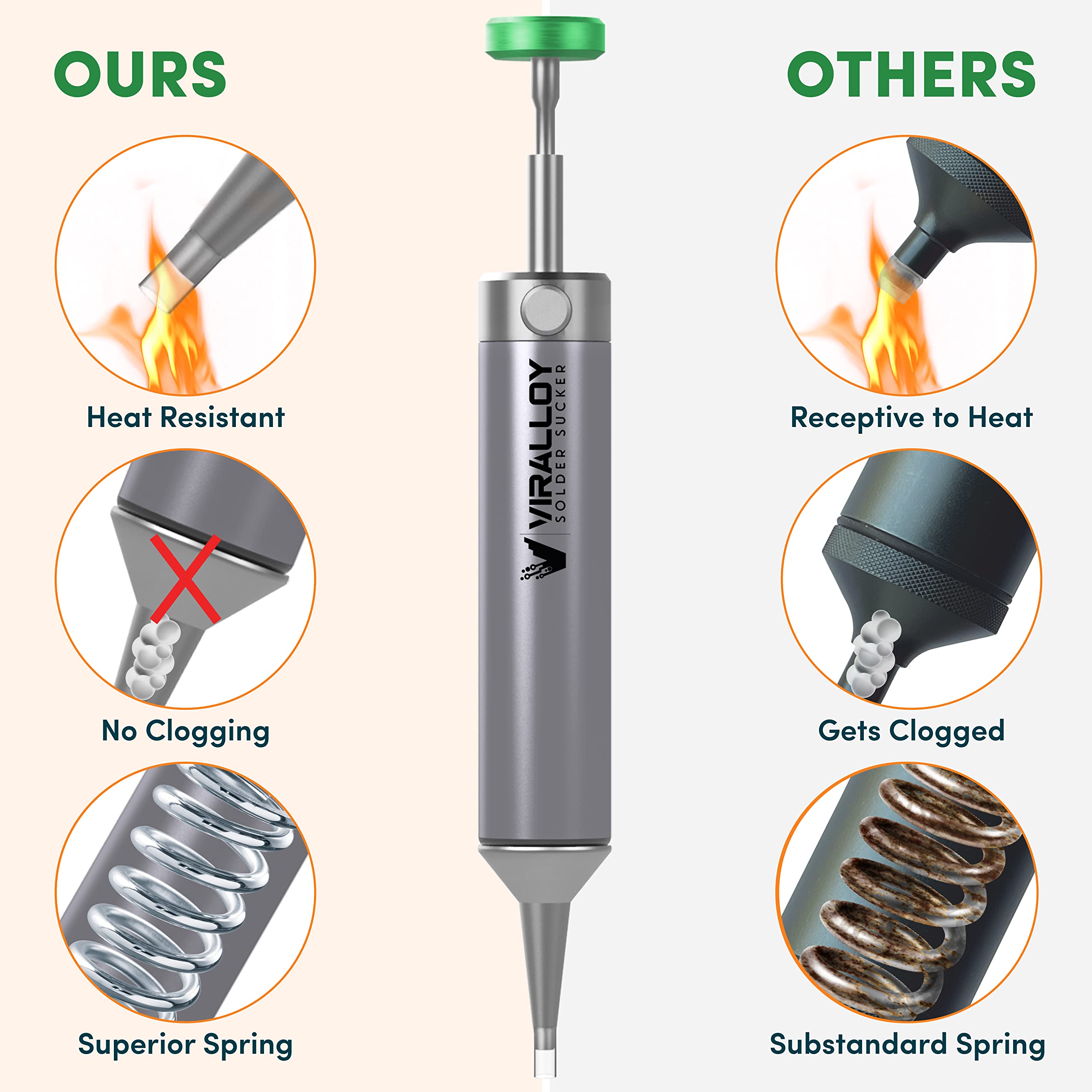 Solder Sucker Tool No Clog Silicone-Tip Manual Desoldering Pump Soldering Accessories for Solder Remover – Unrivaled Suction • No Power Needed • Ultra Low-Maintenance • Best-in-Class Desoldering Gun