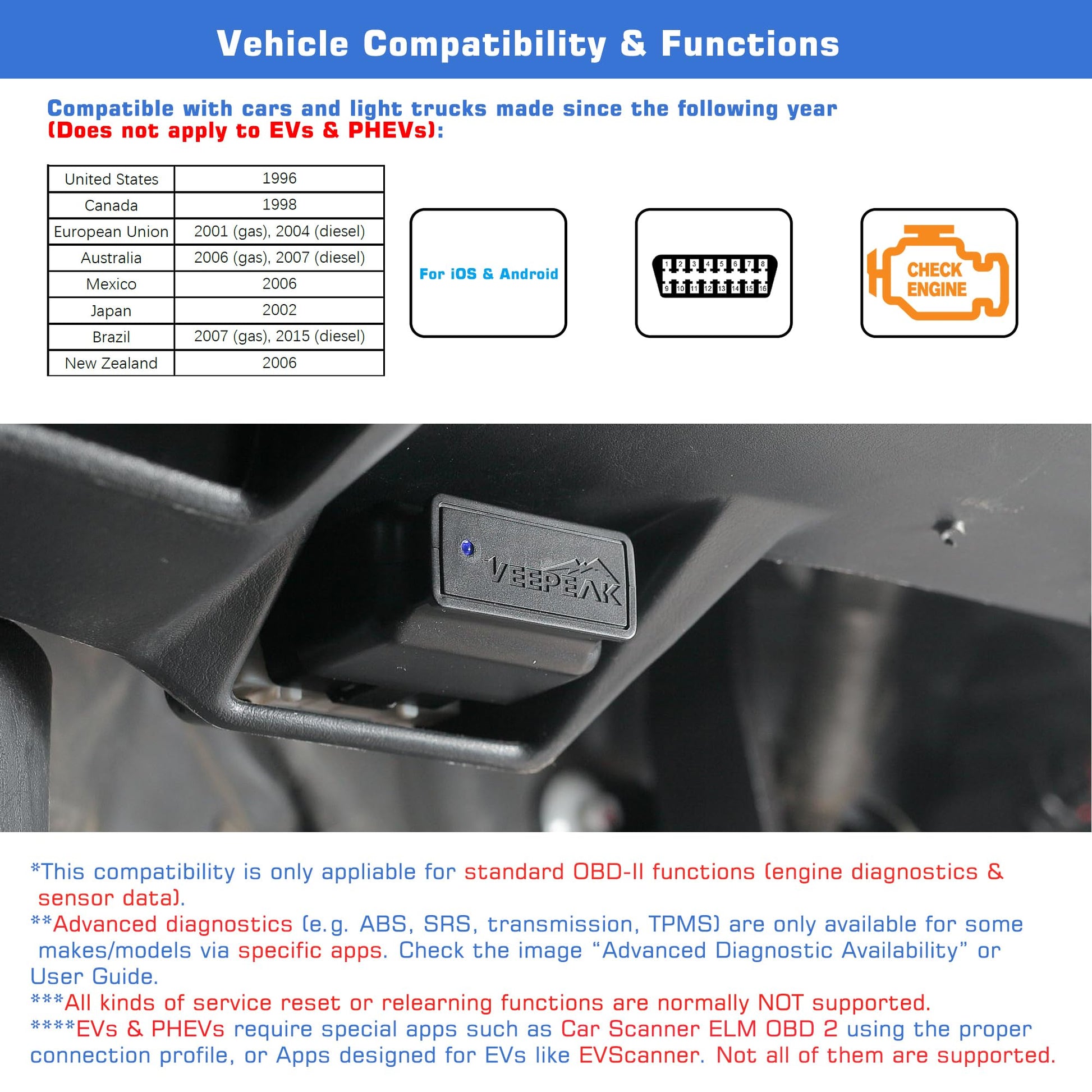 Veepeak OBDCheck BLE+ Bluetooth OBD II Scanner Wireless Car Diagnostic Scan Tool Check Engine Code Reader for iOS & Android