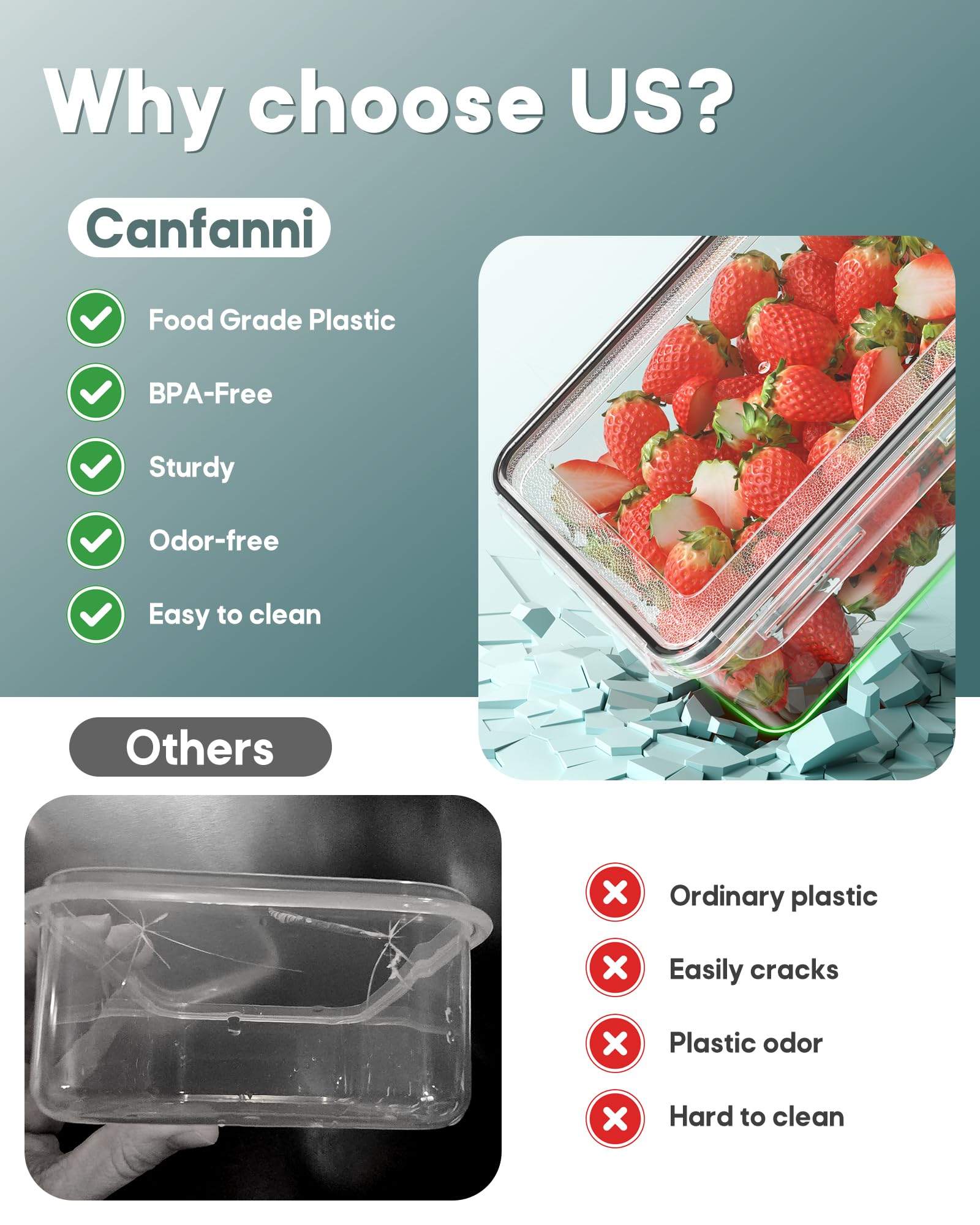 60 PCS Food Storage Containers with Lids Airtight, Total 718oz Leakproof Containers Set for Kitchen Storage, Meal Prep, Reusable Plastic, Microwave/Dishwasher Safe, Extra Labels & Pen