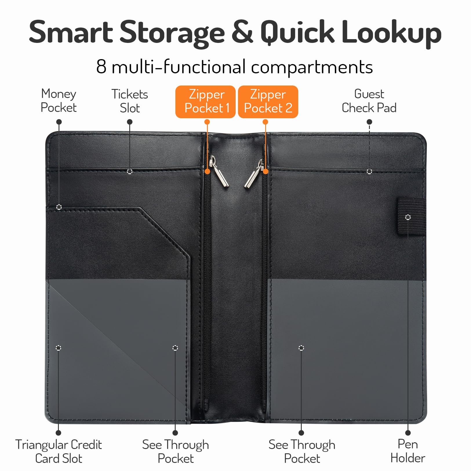 Forvencer Server Book, 2 Zipper Pocket, Server Books for Waitress, Waitress Book for Servers, Fits Waitress Apron, Guest Book, Waitress Accessories, Serving Book,Receipt Holder, Black