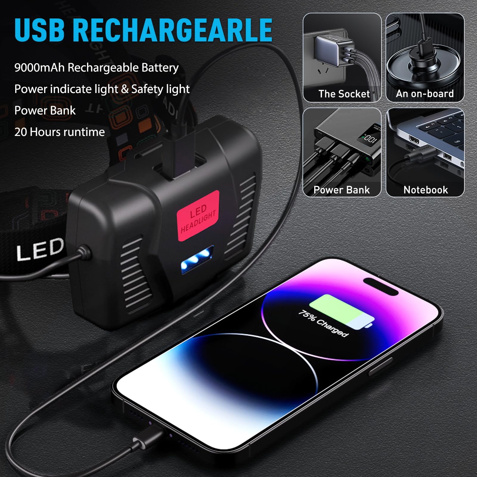 AMAKER LED Headlamp Rechargeable, 9000mAh Long Battery Head Lamp with 5 Modes, IPX7 Waterproof USB Rechargeable Headlight, Zoomable Headlamp for Adults, 90° Adjustable for Camping Hunting Climbing