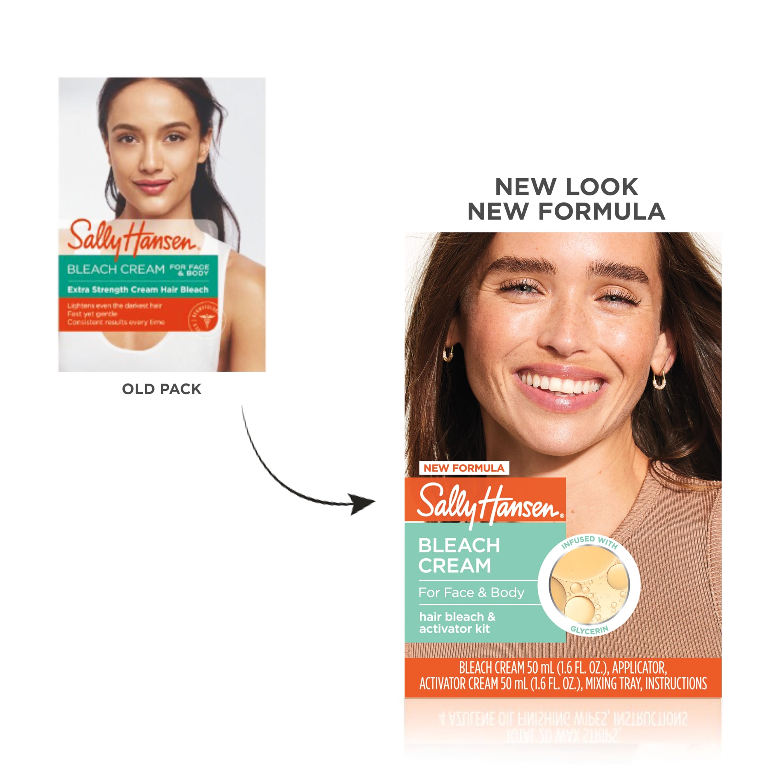 Sally Hansen Bleach Cream for Facial Hair & Body Hair, Vegan Formula, Enriched with Glycerin, All Skin Types, Pack of 2 (Package May Vary)
