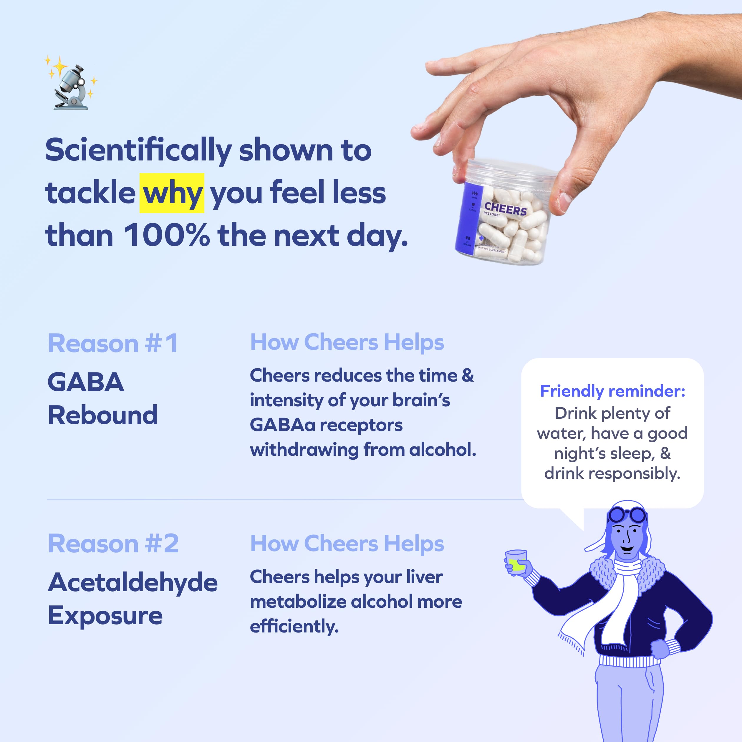 Cheers Restore | Supplement with DHM + L-Cysteine | Feel Better After Drinking & Support Your Liver | 12 Doses | Dihydromyricetin, Cysteine, Prickly Pear, B-Vitamins, Ginger