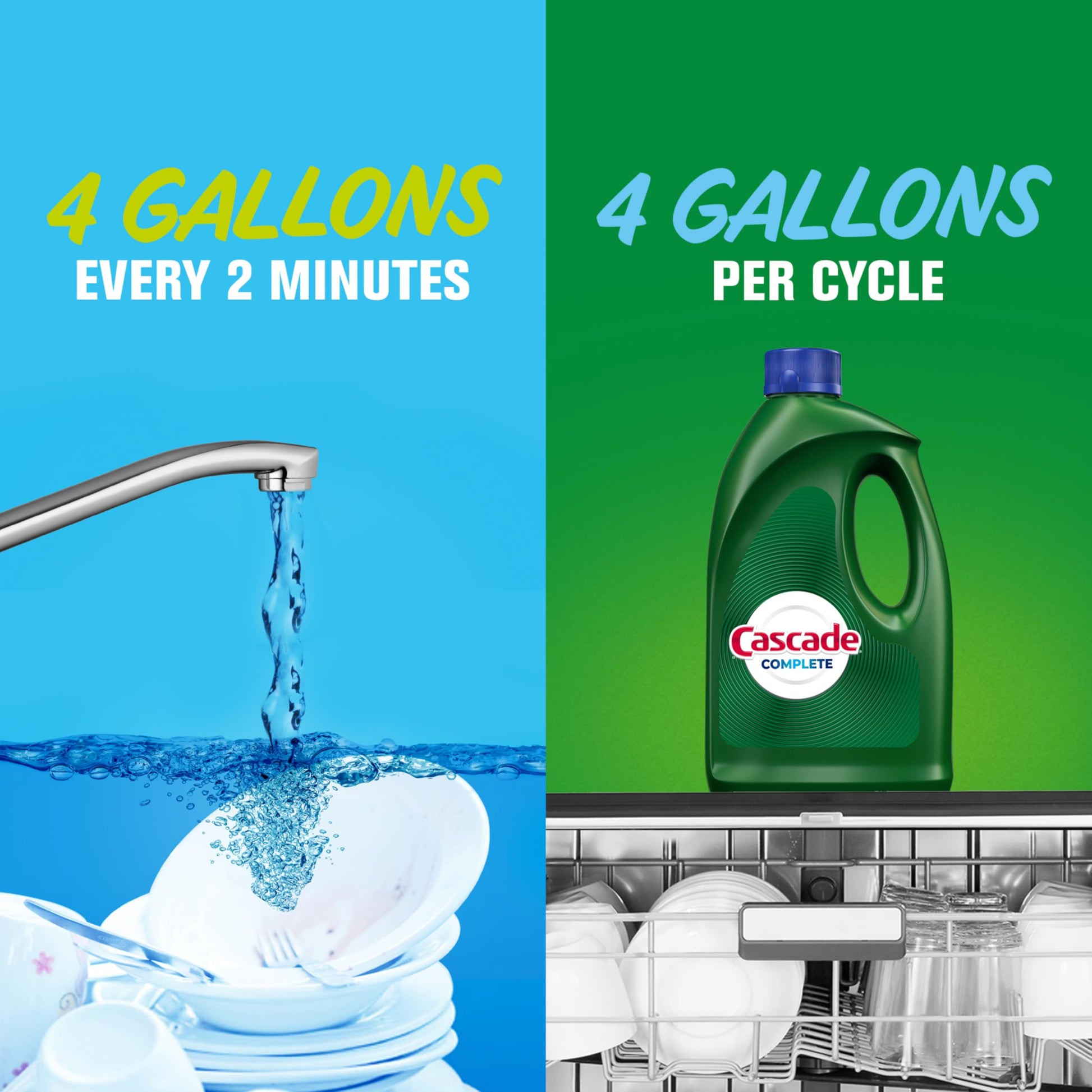 Cascade Complete Gel All-in-1 Dishwasher Detergent - Citrus breeze - 75 oz Packaging May Vary