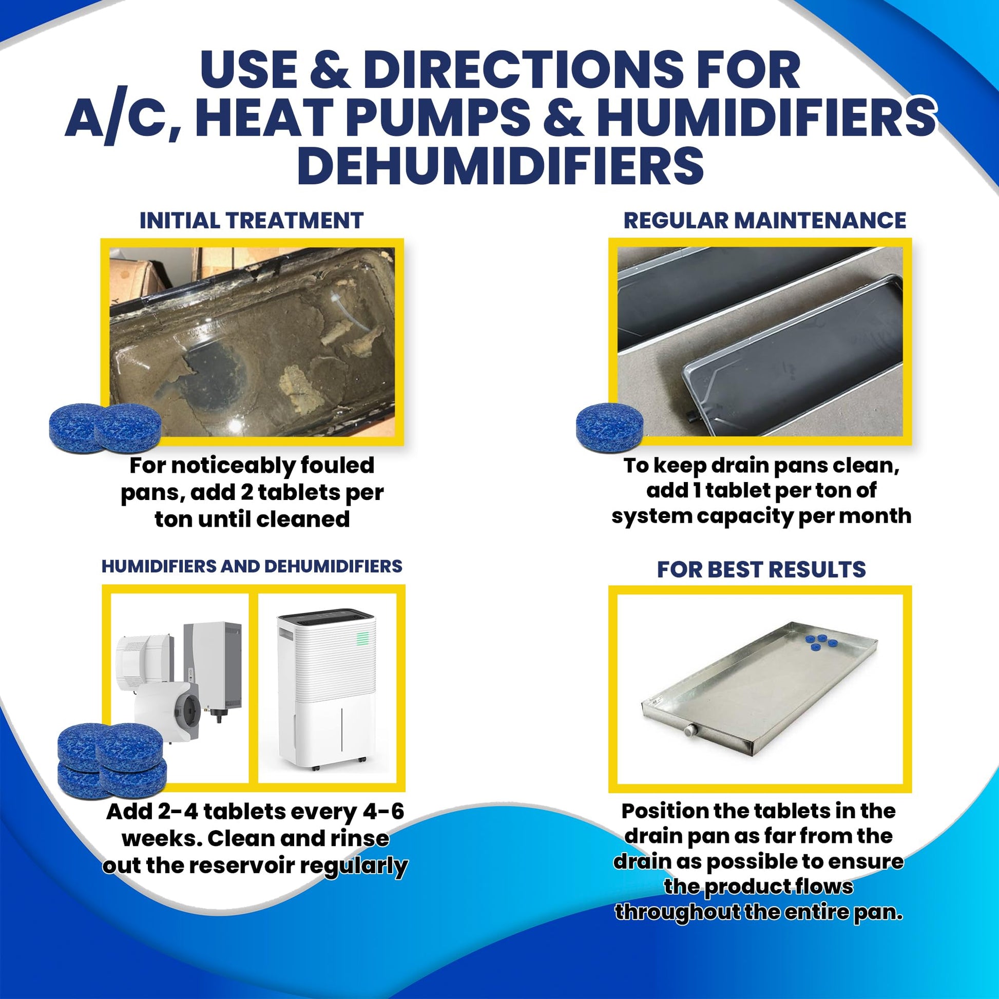 HVAC Guys AC Drain Pan Tablets 35PK | Flow Treat Tablets Prevents Odors, Keeps HVAC Drain Pan Clean, Prevents Overflow | One Tablet Lasts up to 4 Weeks