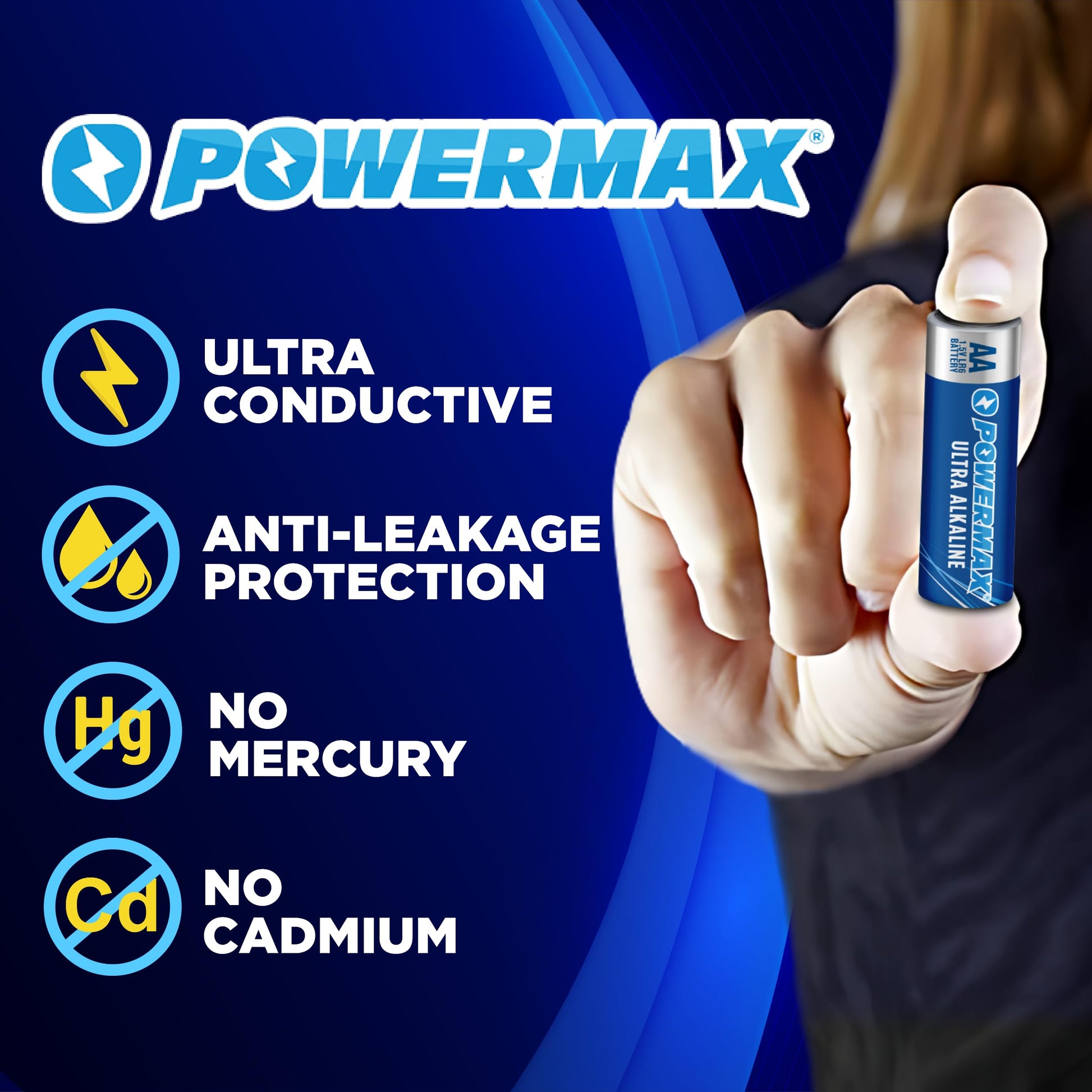 Powermax 24-Count Double AA Batteries, Ultra Long Lasting Alkaline Battery for Home and Office, 10-Year Shelf Life, Reclosable Packaging