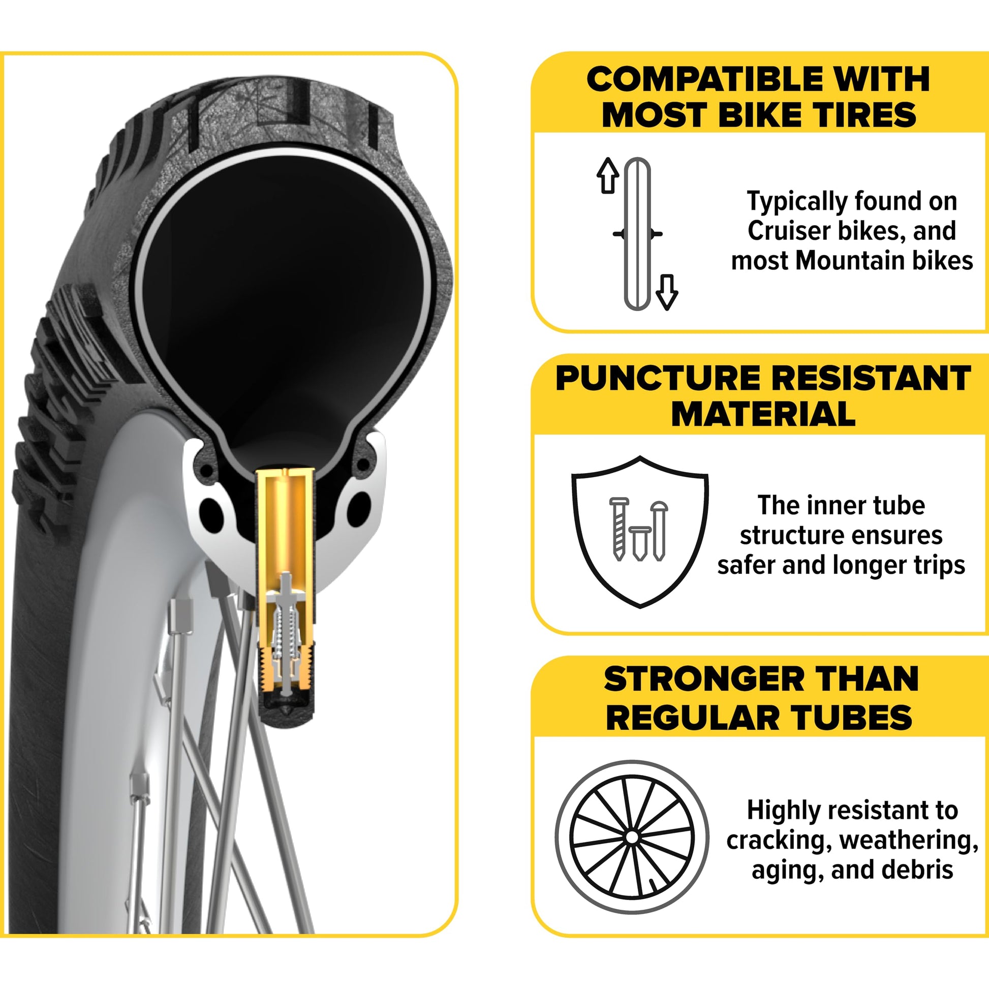 Ultraverse Bike Inner Tube for 26 X 1.75/1.95/2.10/2.125 inch Bicycle Tire with Schrader Valve – Rubber Tubes for Mountain and Trail, Cruisers, MTB, Gravel, Enduro, Downhill, City Bikes - 2 Pack