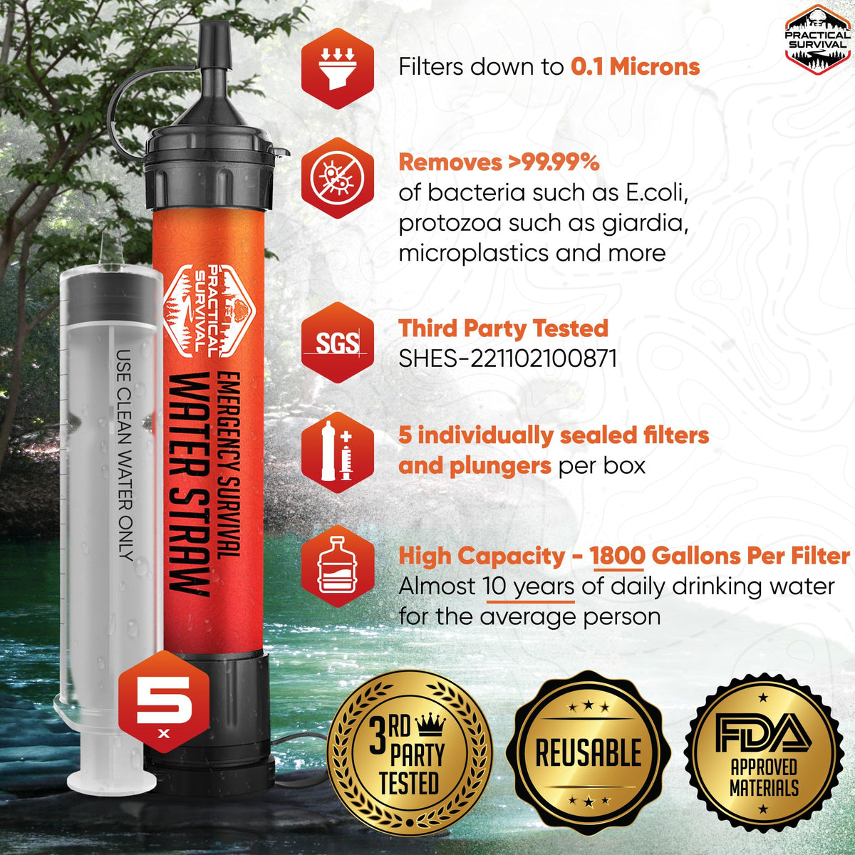 {{Product title}} | Buy from the USA & Ship Worldwide | 2PriceTags