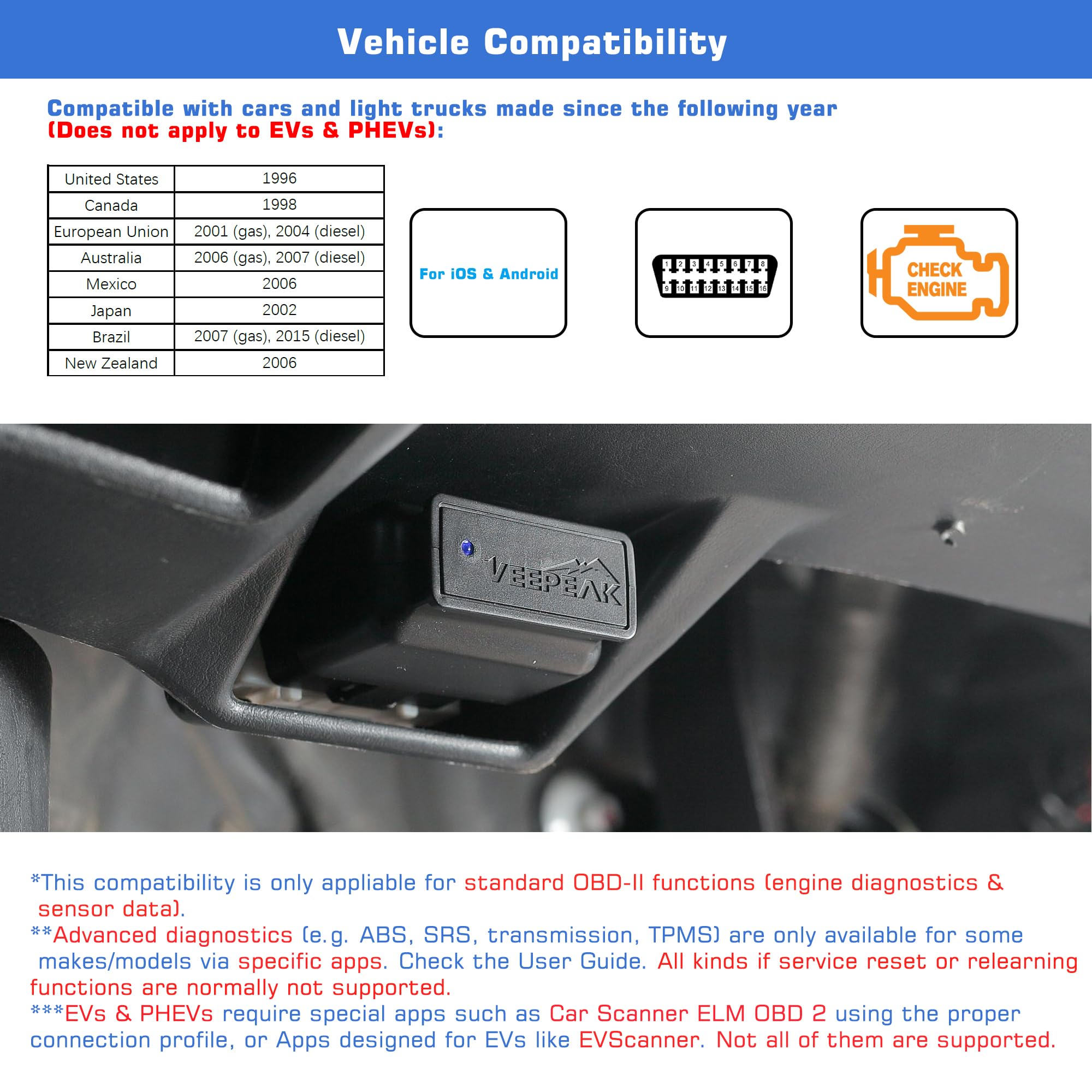 Veepeak OBDCheck BLE Bluetooth OBD II Scanner Car Check Engine Light Code Reader, Auto Dual Mode Bluetooth Diagnostic Scan Tool for iOS & Android