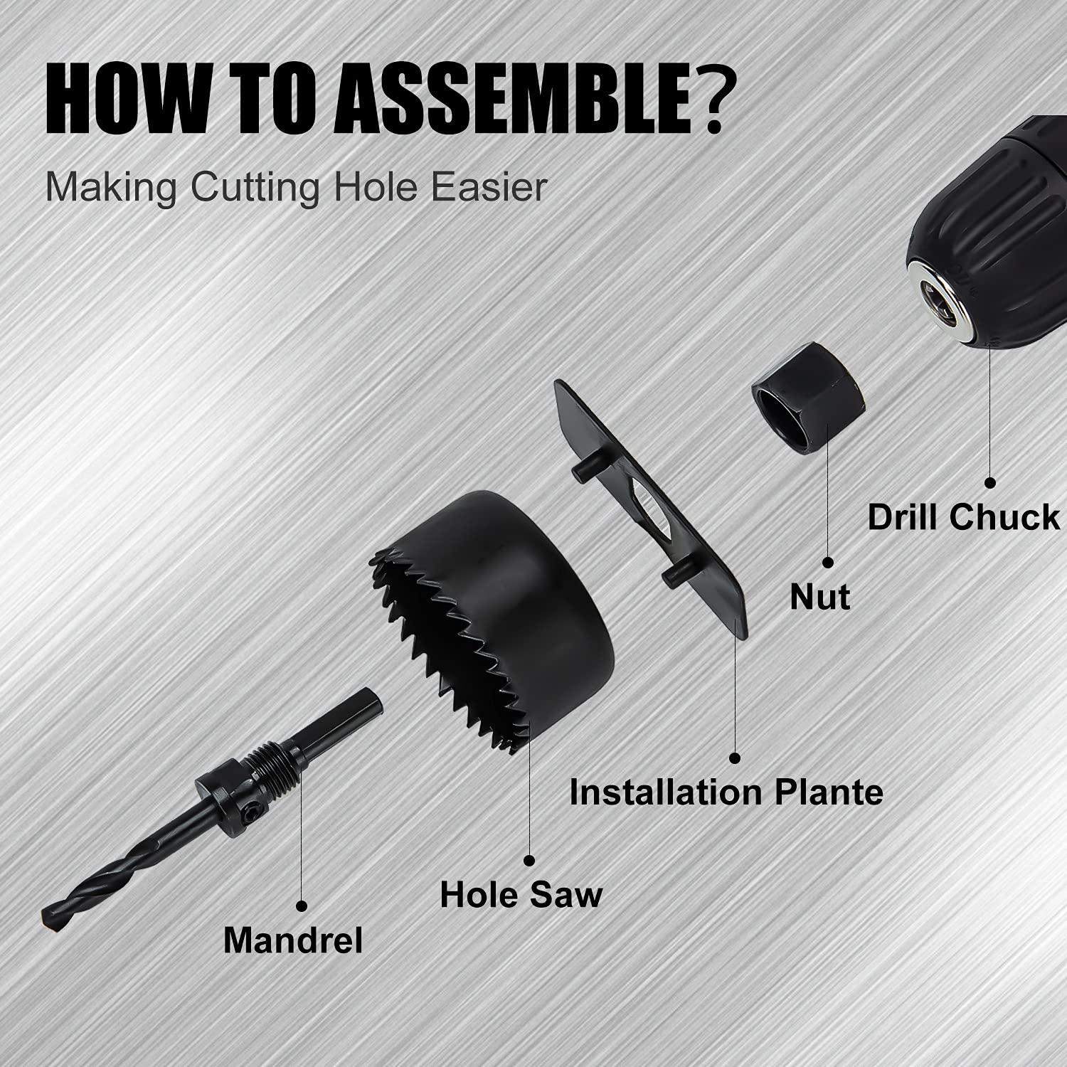 KATA Hole Saw Set 20PCS Hole Saw Kit with 3/4"-6"(19-152mm) 13PCS Saw Blades, 2 Mandrels, 3 Drill Bits, 1 Installation Plate, 1 Hex Key, Ideal for Soft Wood, Plywood, Drywall, PVC