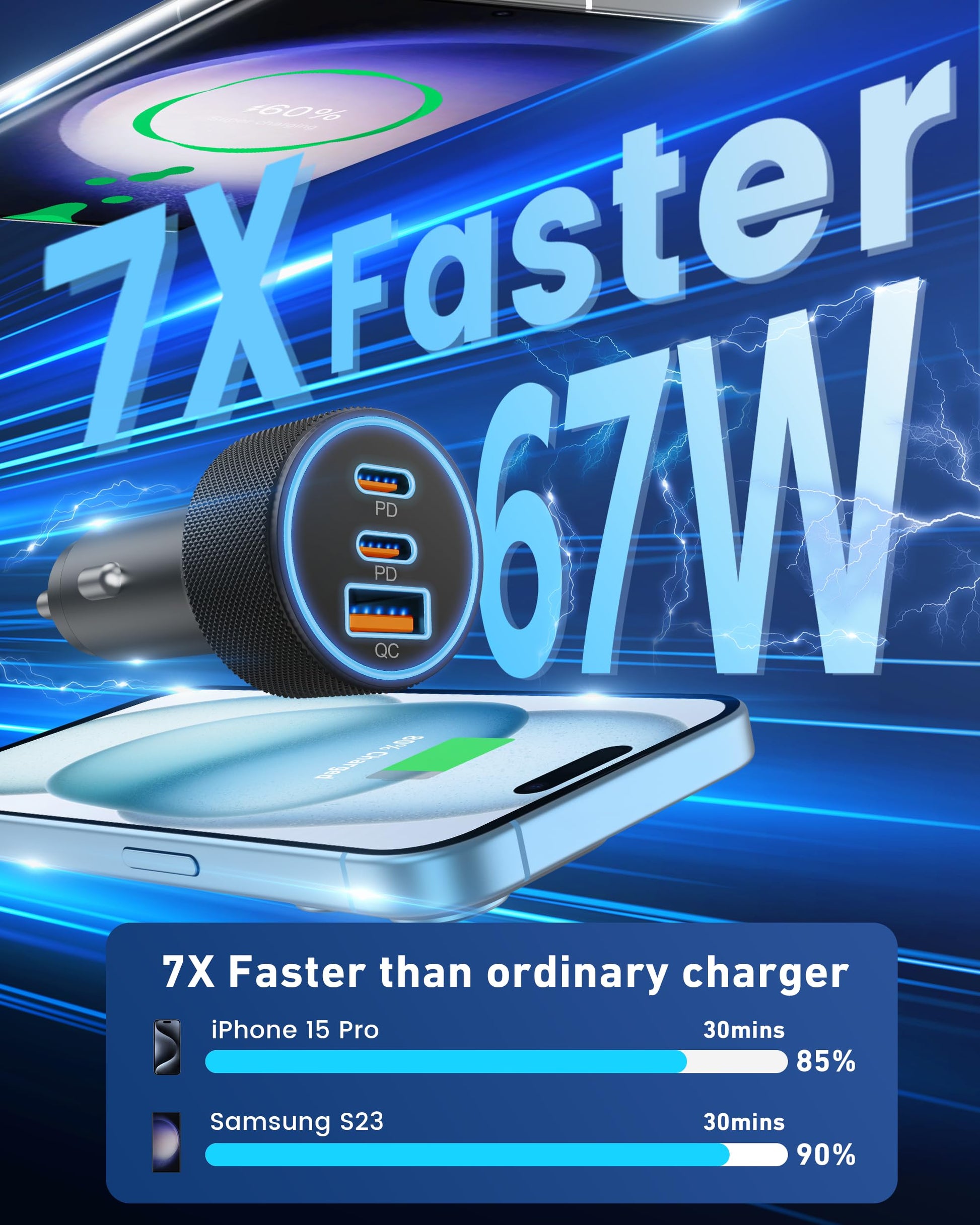 USB C Car Charger, 3-Port 67W Dual USB-C & USB-A Car Power Adapter PD/QC Fast Charging Cigarette Lighter for iPhone 17/16/15/14/13/12/11 Pro Max, iPad, Samsung Galaxy S25 S24/S23/S22, Pixel, Android