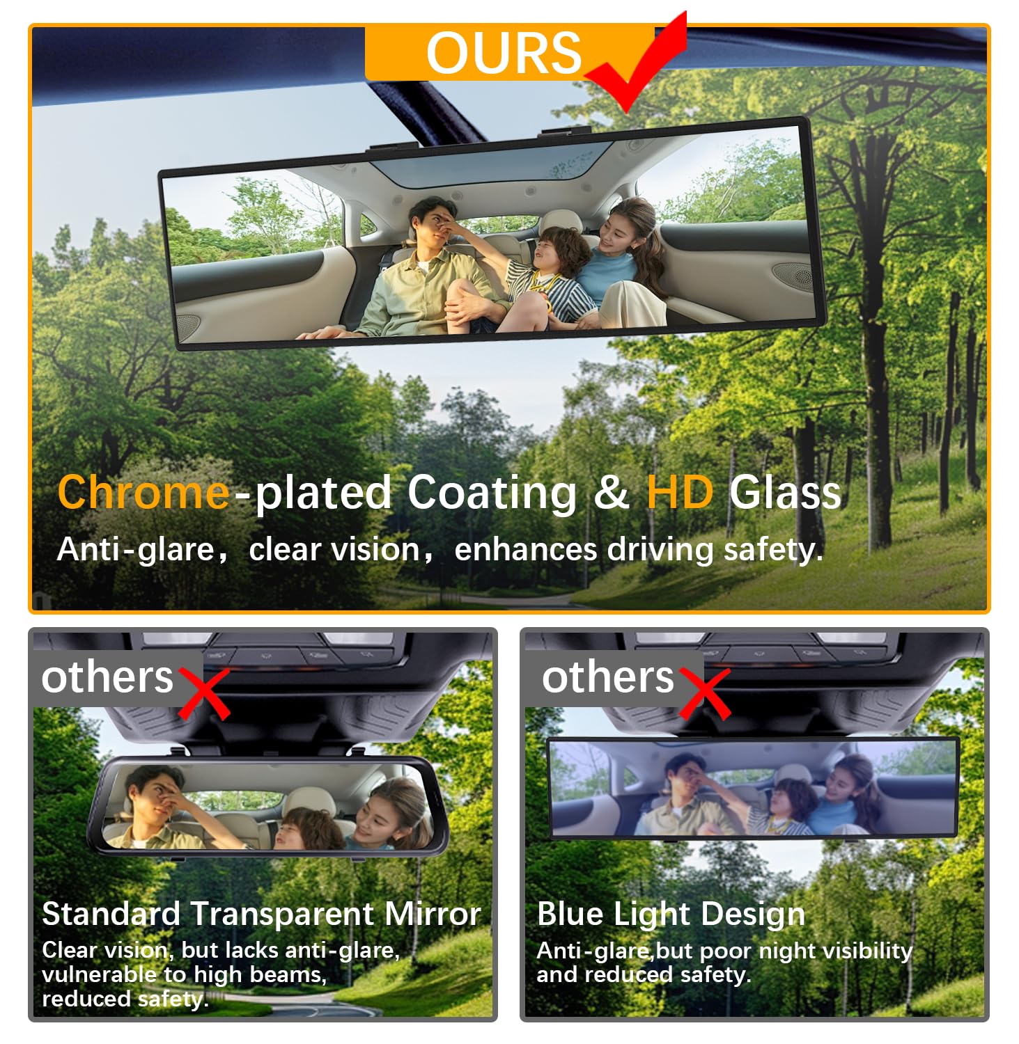 HmmtyRack Rear View Mirror, Chrome Anti-glare Panoramic Rear Mirrors Universal 12 Inch Convex Car Interior Clip on Extra Big Wide Angle Rearview Mirror Extender to Reduce Blind Spot for Car SUV Trucks