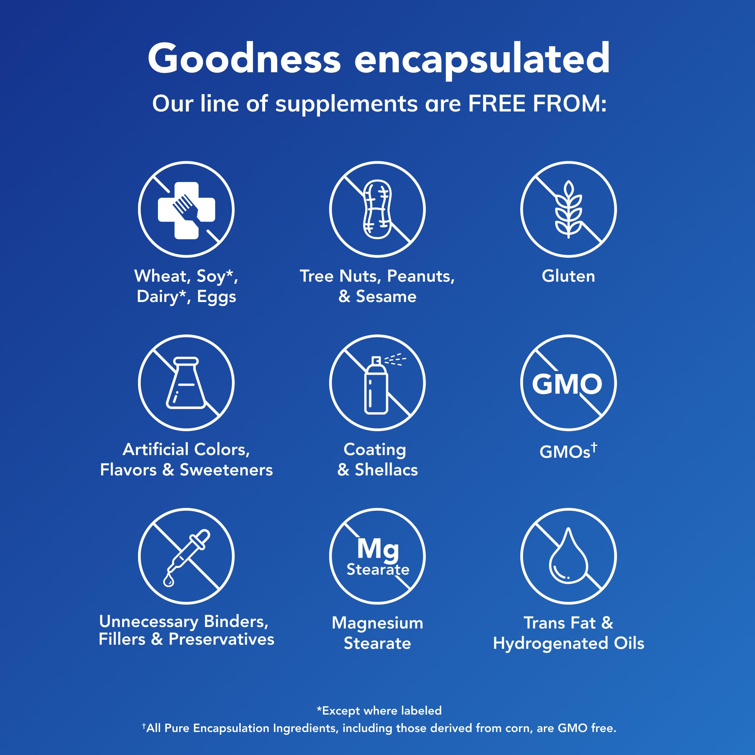 Pure Encapsulations Magnesium (Glycinate) - Supplement to Support Stress Relief, Sleep, Heart Health, Nerves, Muscles, and Metabolism* - with Magnesium Glycinate - 90 Capsules