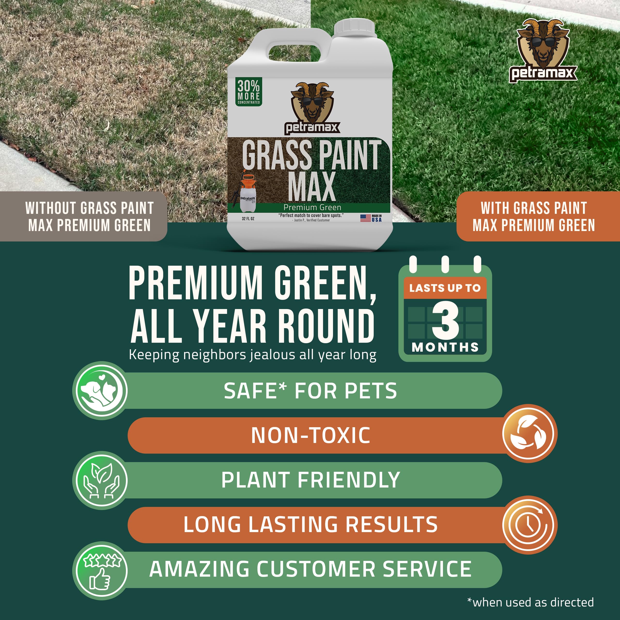 PetraMax Max Grass Paint for Lawn - Maintain Perfect Green Grass, Spray for Lawn & Shrubs Green Spray, Paint Pair with Petra Sprayers - Touch up Dog Spots - Non-Toxic Safe for Pets (Premium, 32 oz)