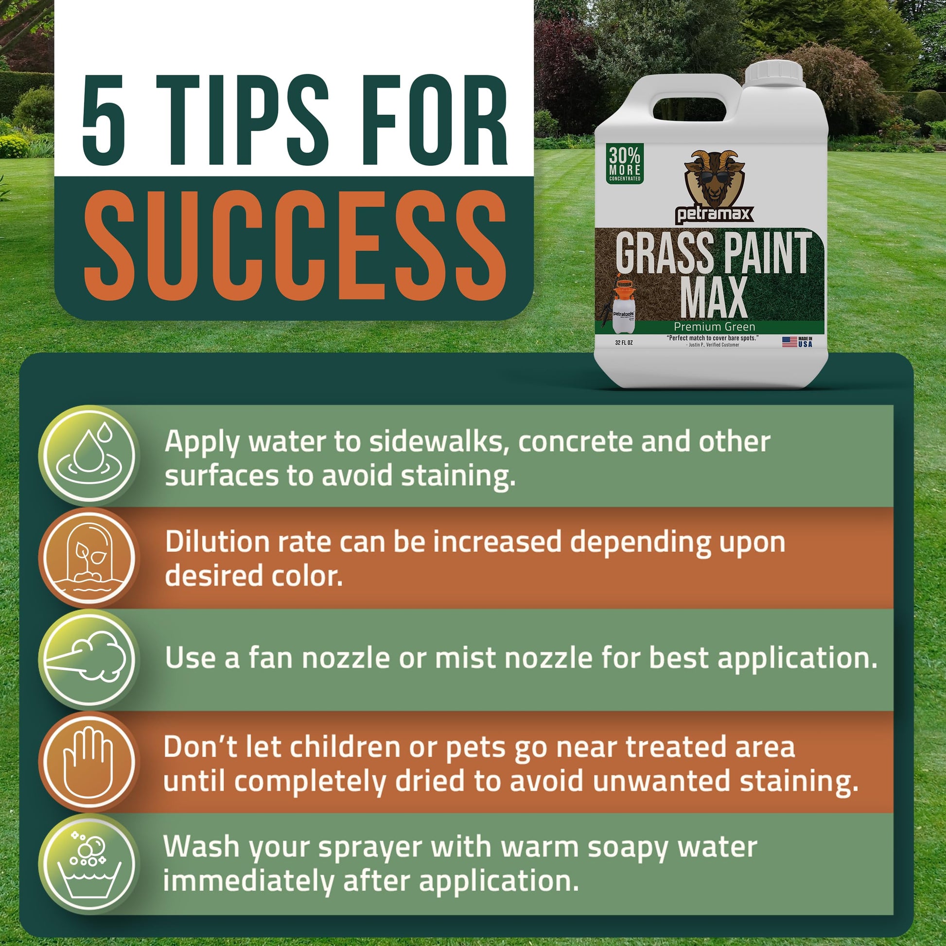 PetraMax Max Grass Paint for Lawn - Maintain Perfect Green Grass, Spray for Lawn & Shrubs Green Spray, Paint Pair with Petra Sprayers - Touch up Dog Spots - Non-Toxic Safe for Pets (Premium, 32 oz)
