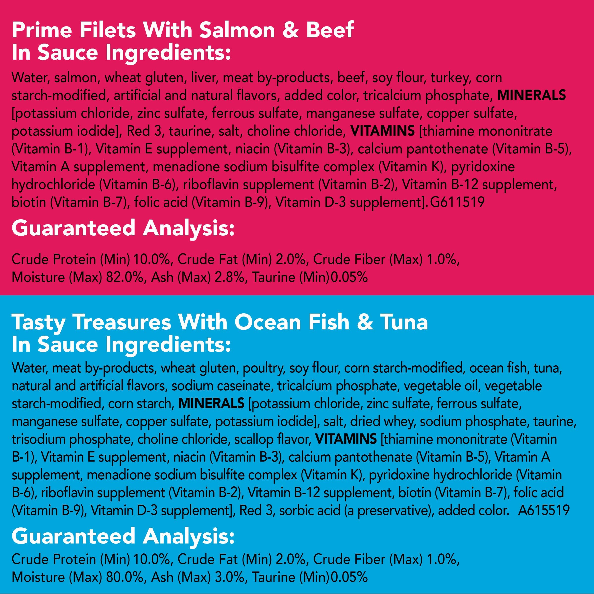 Purina Friskies Wet Cat Food Variety Pack Fish-A-Licious Extra Gravy, Prime Filets and Tasty Treasures - (Pack of 32) 5.5 oz. Cans