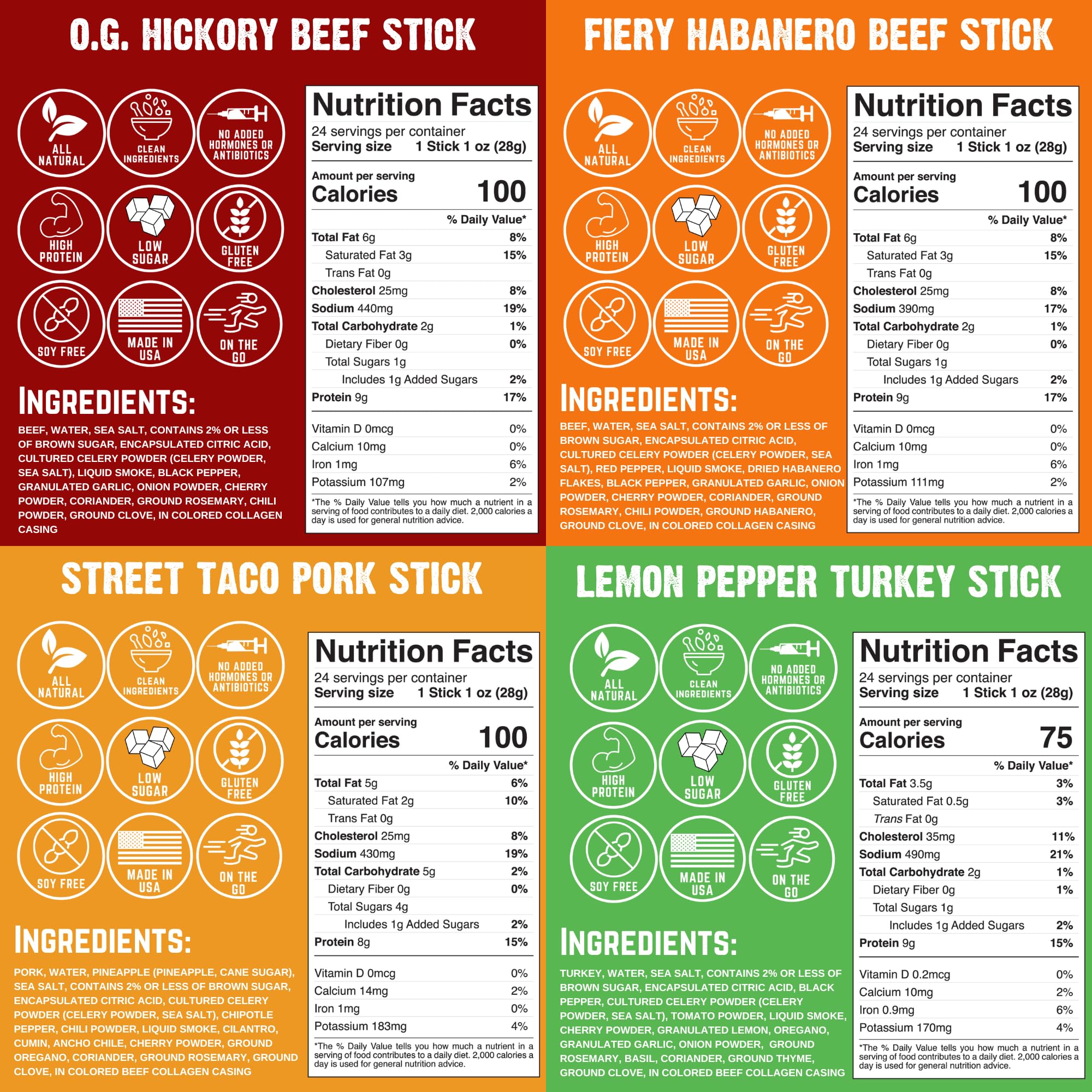 Righteous Felon Meat Sticks Variety Pack | Healthy Snack for Adults | Gluten Free & Keto Meat Sticks | Low Sugar & High Protein | Turkey, Pork, Beef Sticks | Jerky Gifts for Men | 24 Pack