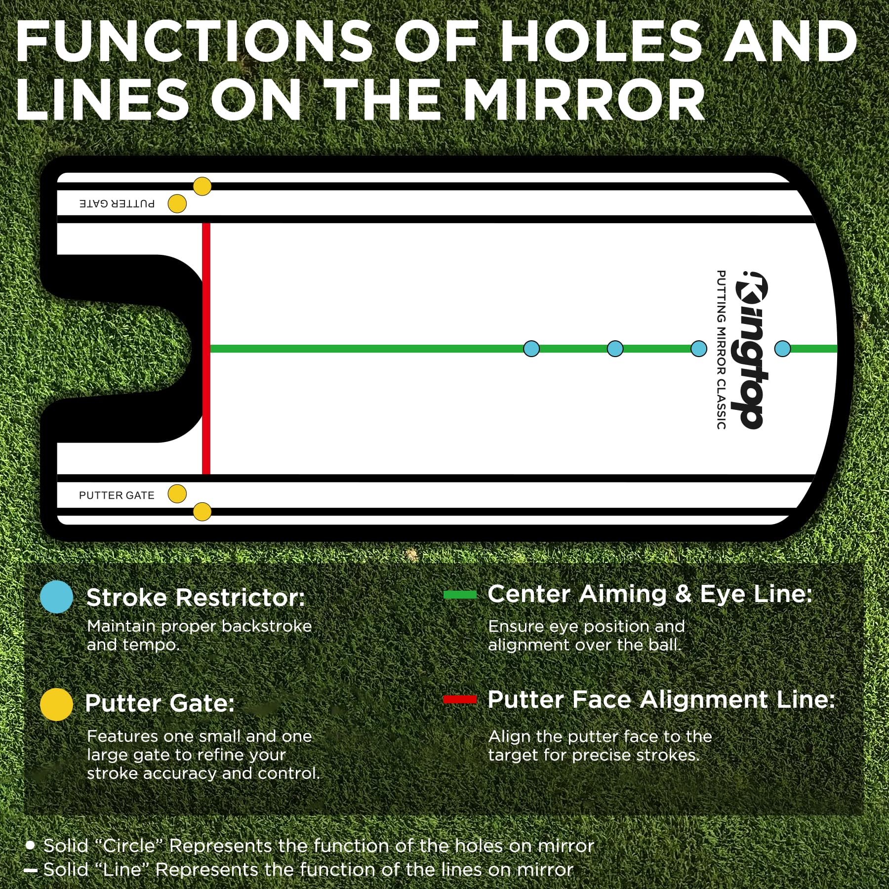 KINGTOP Classic Golf Putting Mirror - Portable Alignment Putting Training Aids for Consistency & Accuracy - Ideal for Indoor | Outdoor Practice, with Carry Bag and Golf Tees