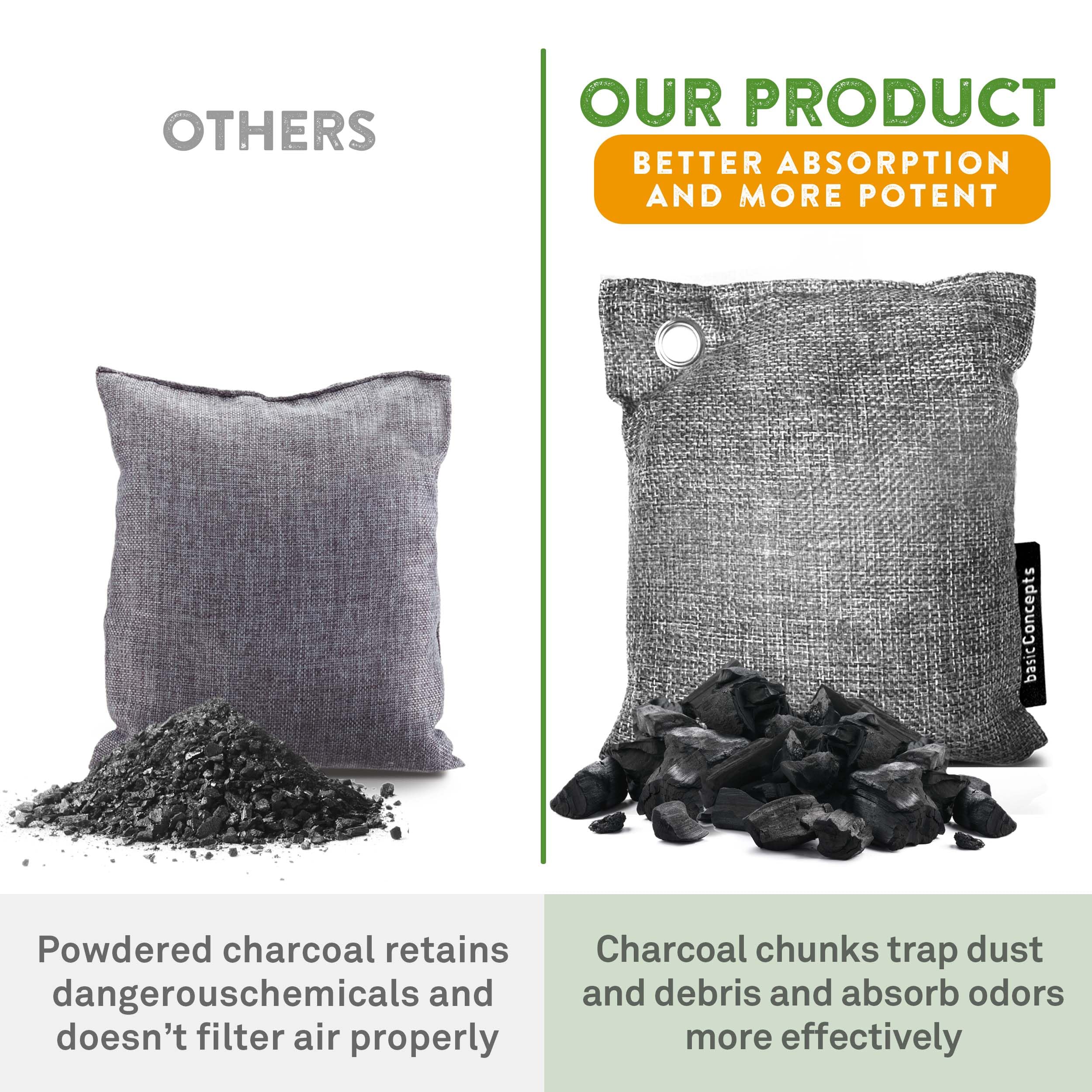 Charcoal Odor Absorber for Strong Odor (6 Pack, 100g each), Bamboo Charcoal Air Purifying Bag, Basement Musty Odor Eliminator Deodorizer, Activated Charcoal Odor Absorber for Closet, Shoe, Car