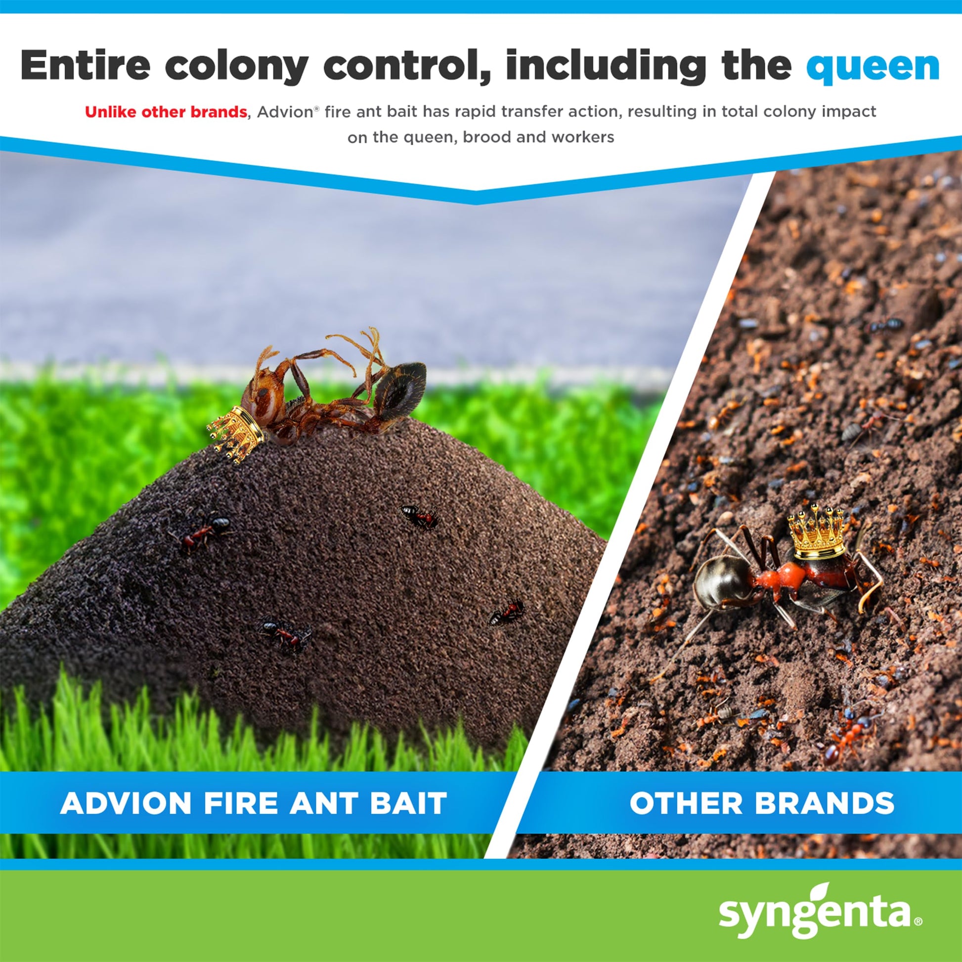 Advion Fire Ant Bait, 2-lb. Shaker Bottle, Highly Effective Fire Ant Bait, Formulated with 0.045% Indoxacarb, Outdoor Use, for Fast-Acting Control of Fire Ants