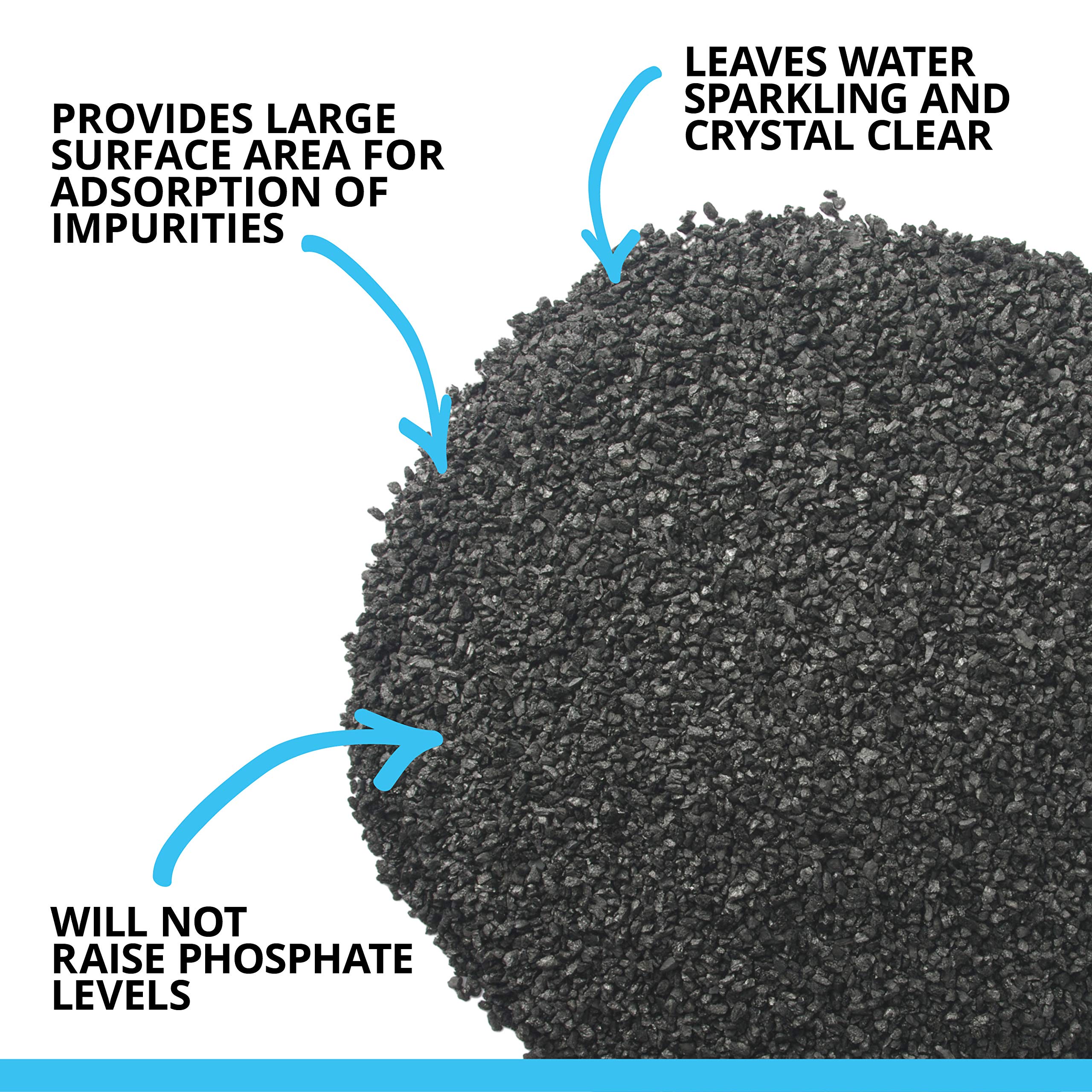Fluval Carbon Filter Media for Aquariums, Premium Bituminous Carbon Inserts, 100-gram Nylon Bags, 3 Count (Pack of 1), A1440